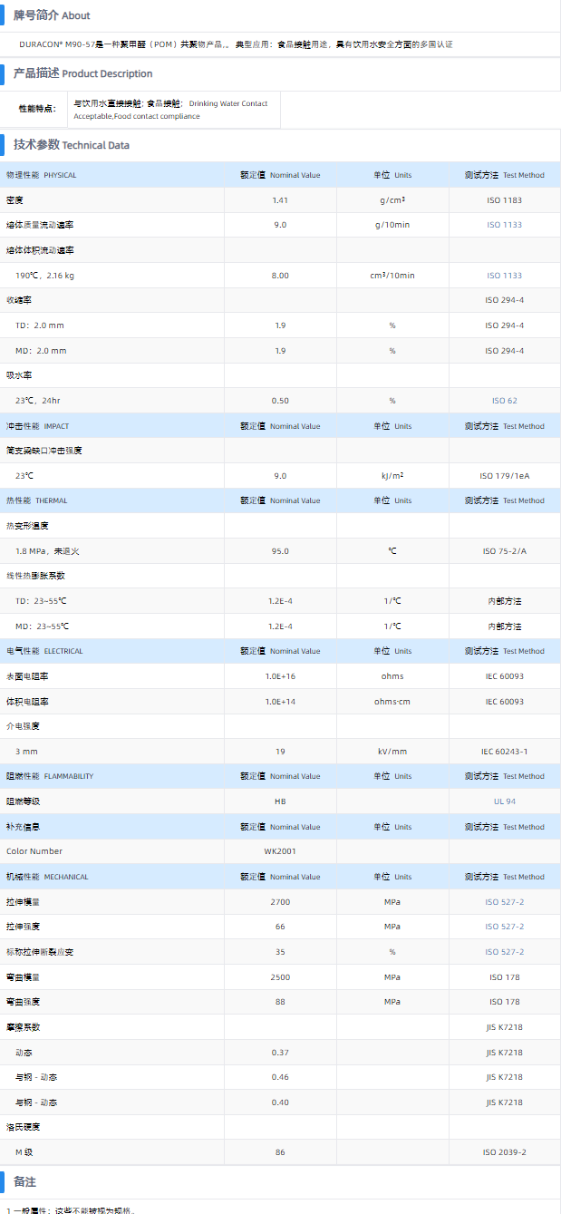 1699511843136324.png M90-57.png