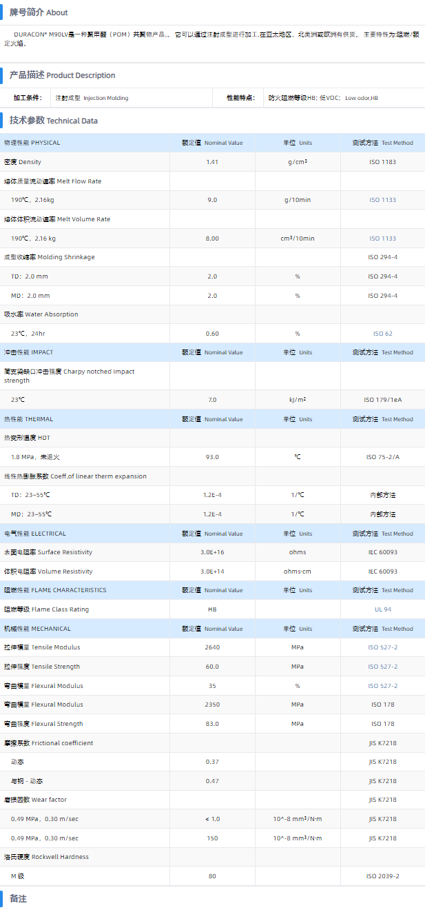 1699511956651931.png M90LV.png