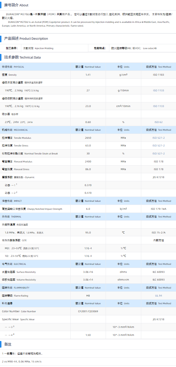 1699512252596592.png M270LV.png