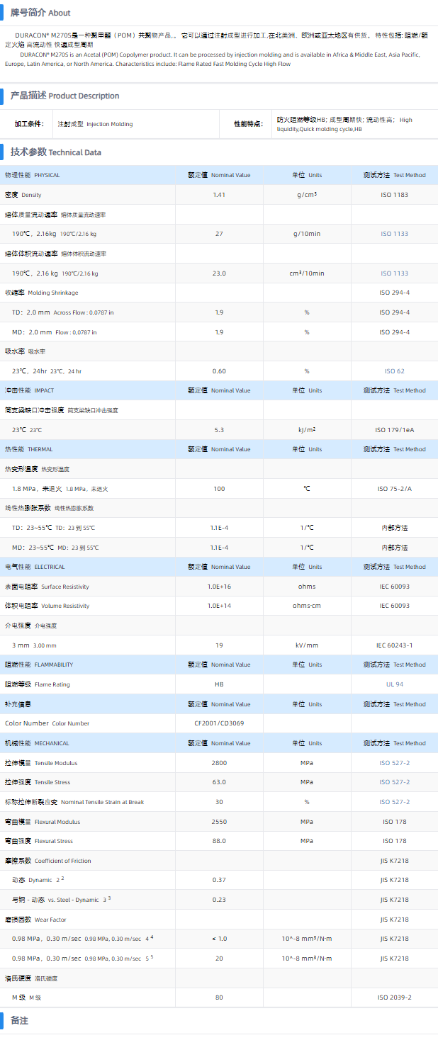 1699512314552571.png M270S.png