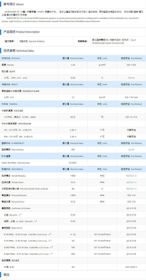 1699512587314045.png SF-10.png