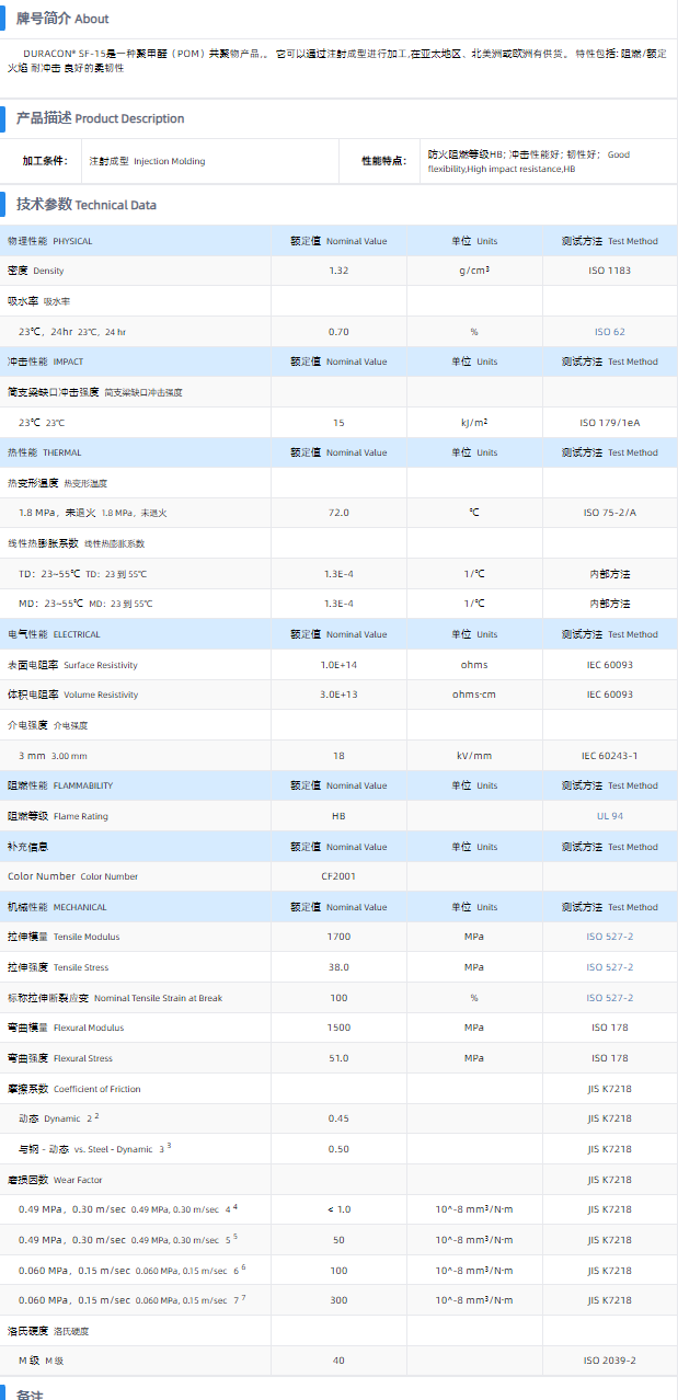 1699512625109601.png SF-15.png