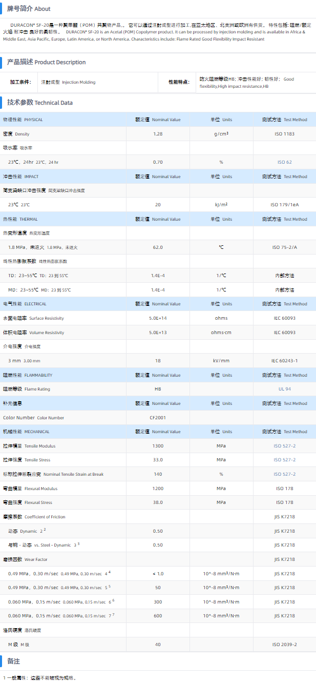 1699512695518532.png SF-20.png