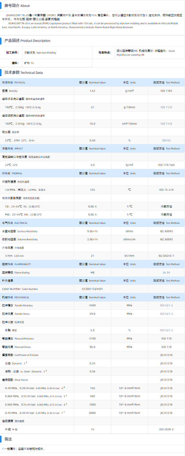 1699512988299415.png TR-20.png
