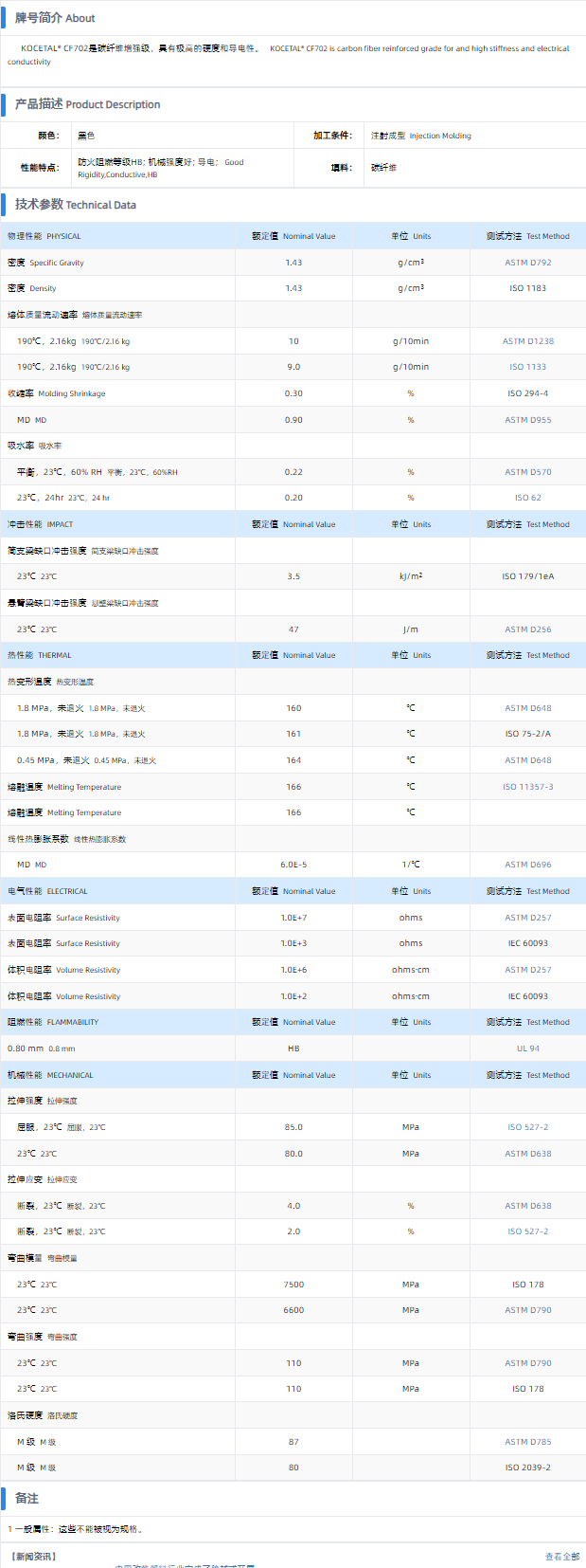 1699598368120893.png CF702.png