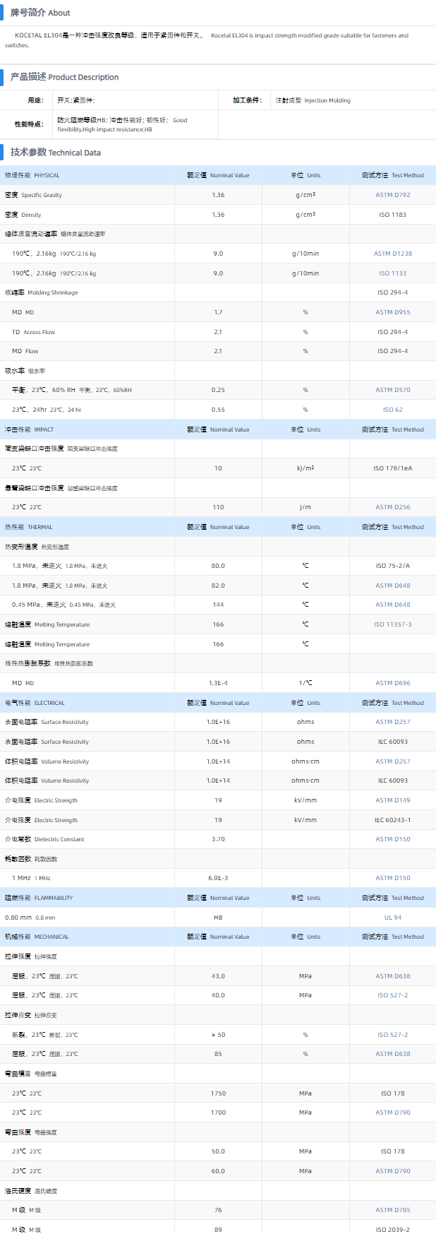 1699598531718544.png EL304.png