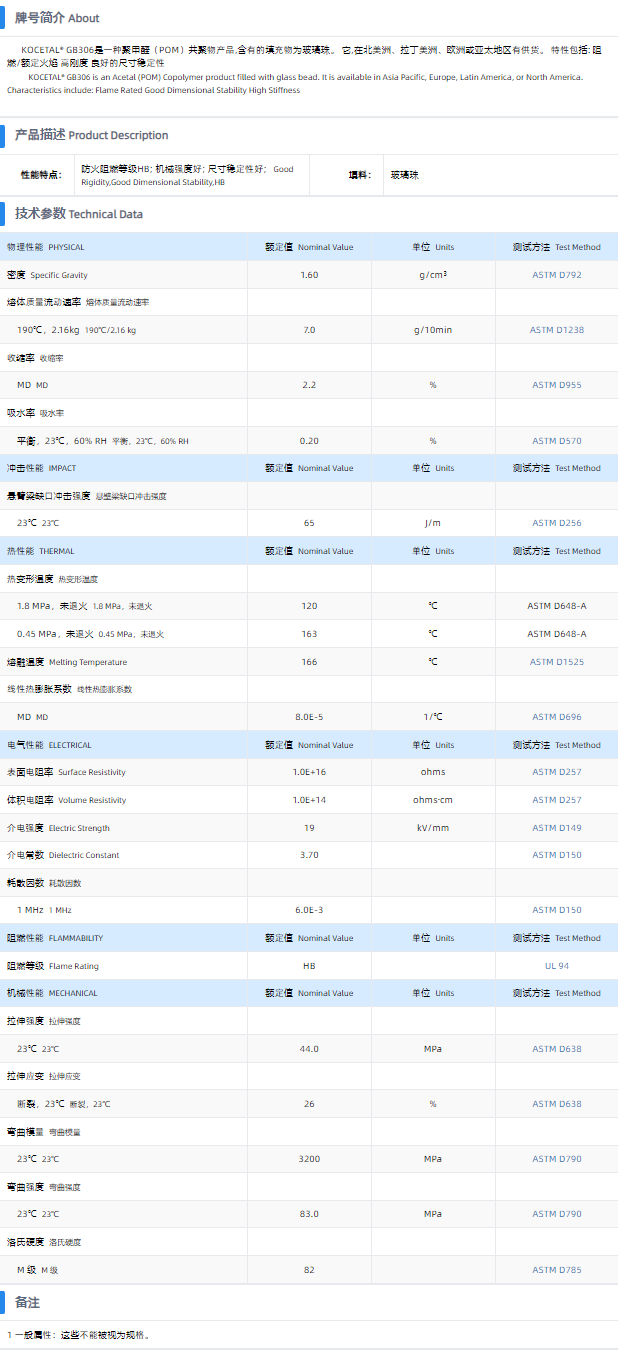 1699598644846521.png GB306.png