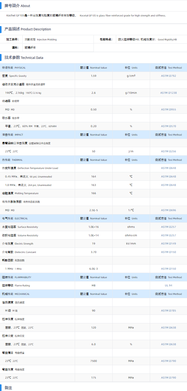 1699598784134607.png GF105.png