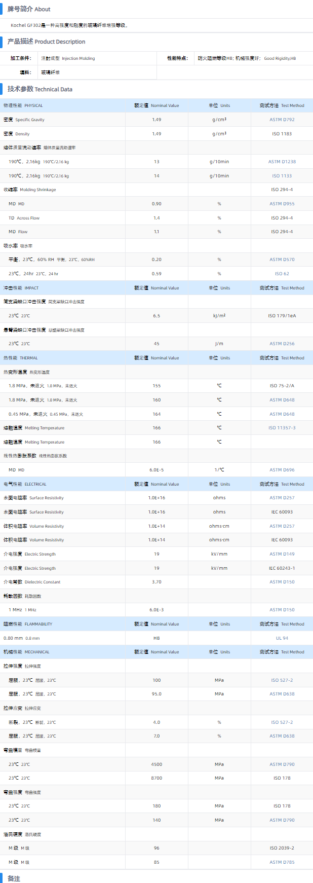 1699598813454200.png GF302.png