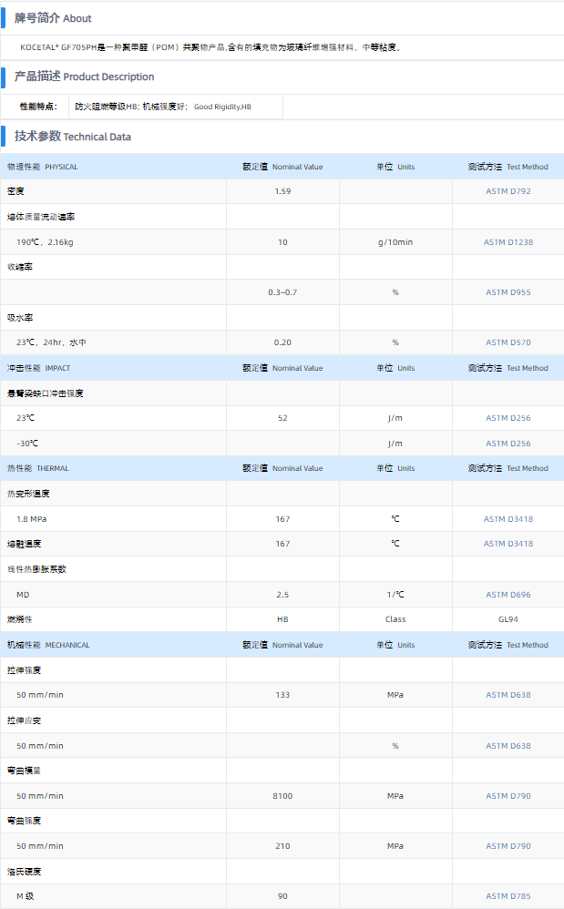 1699599089182626.png GF705PH.png