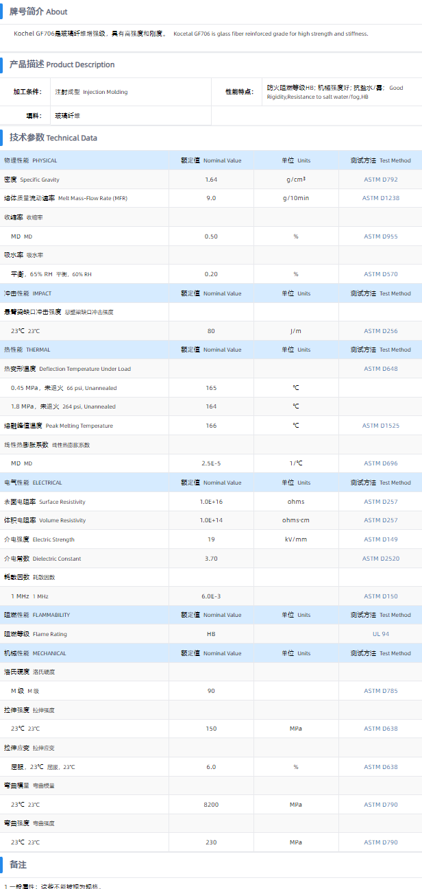 1699599116111284.png GF706.png