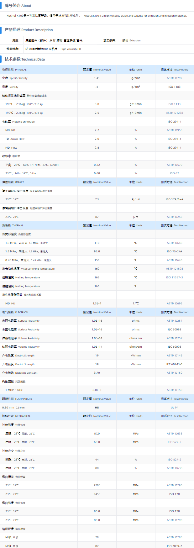 1699599145848027.png K100.png