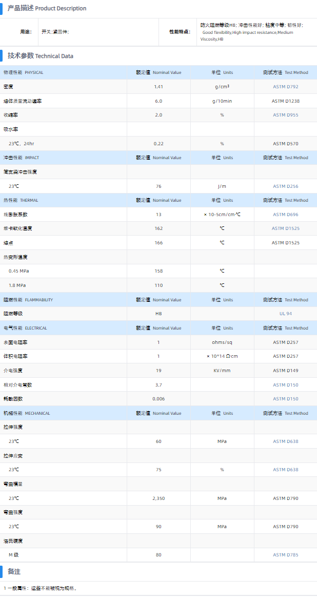 1699599265988267.png K200.png