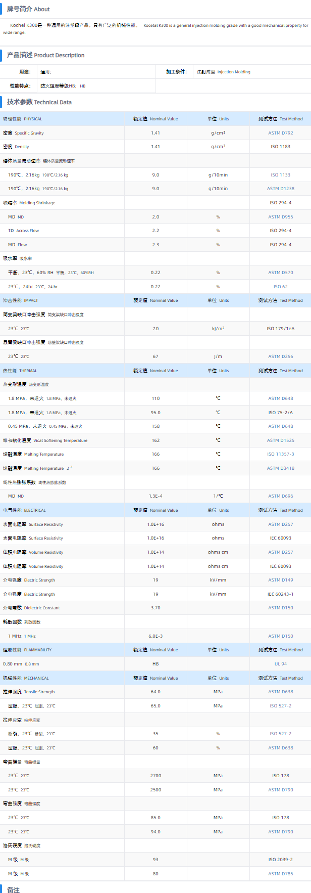 1699599292836451.png K300.png