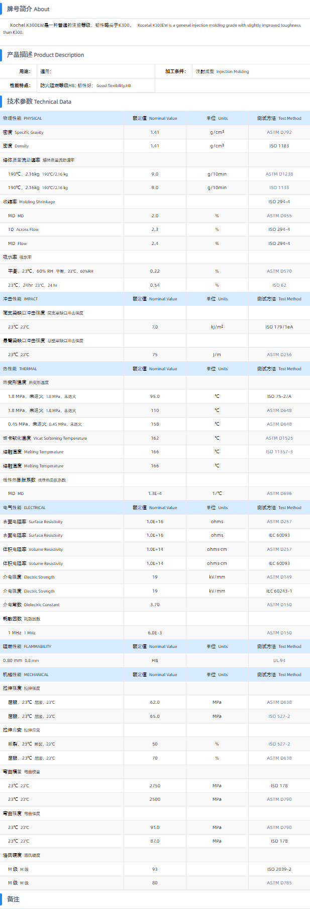 1699599323511217.png K300EW.png