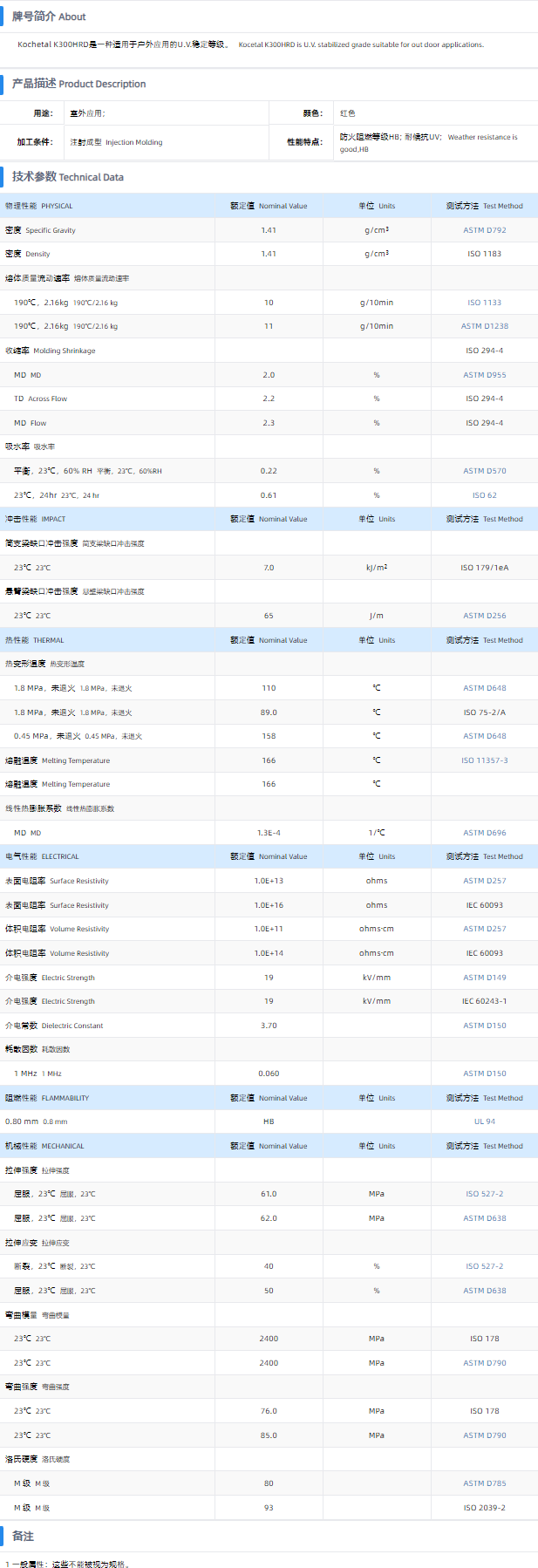 1699599405111865.png K300HRD.png