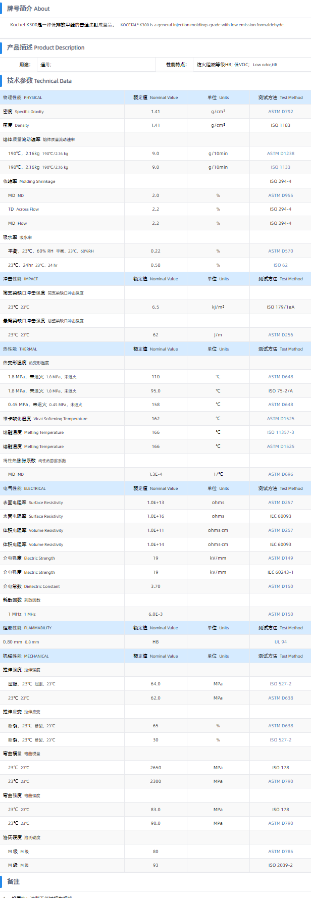 1699599461480277.png K300LO.png