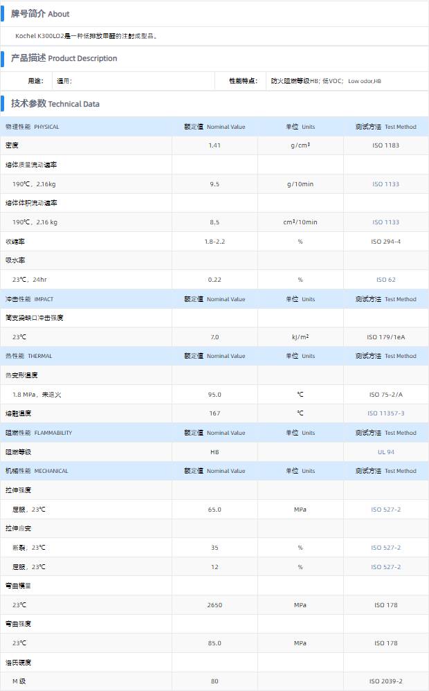 1699599487583640.png K300LO2.png