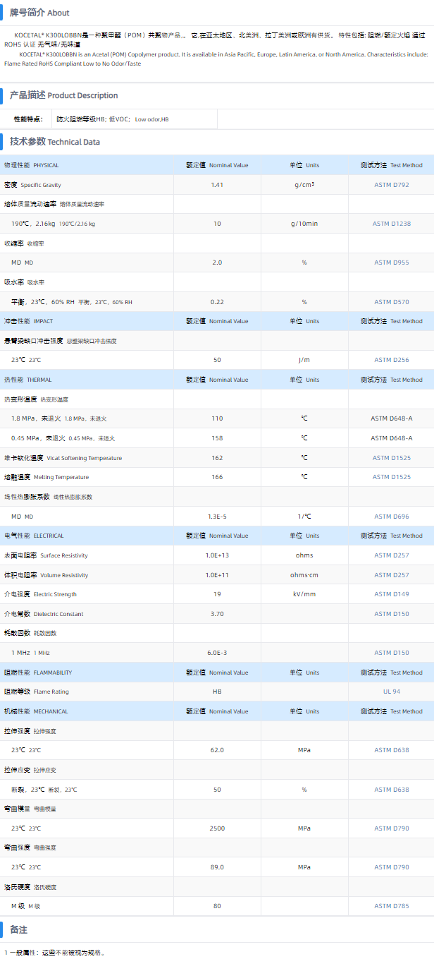 1699599517403982.png K300LOBBN.png