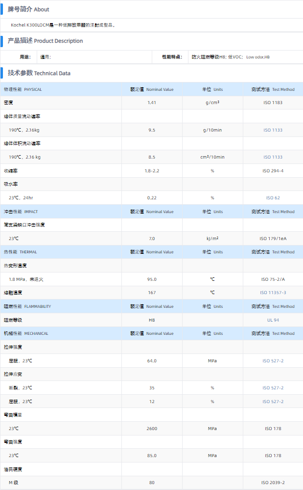 1699599615832277.png K300LOCM.png