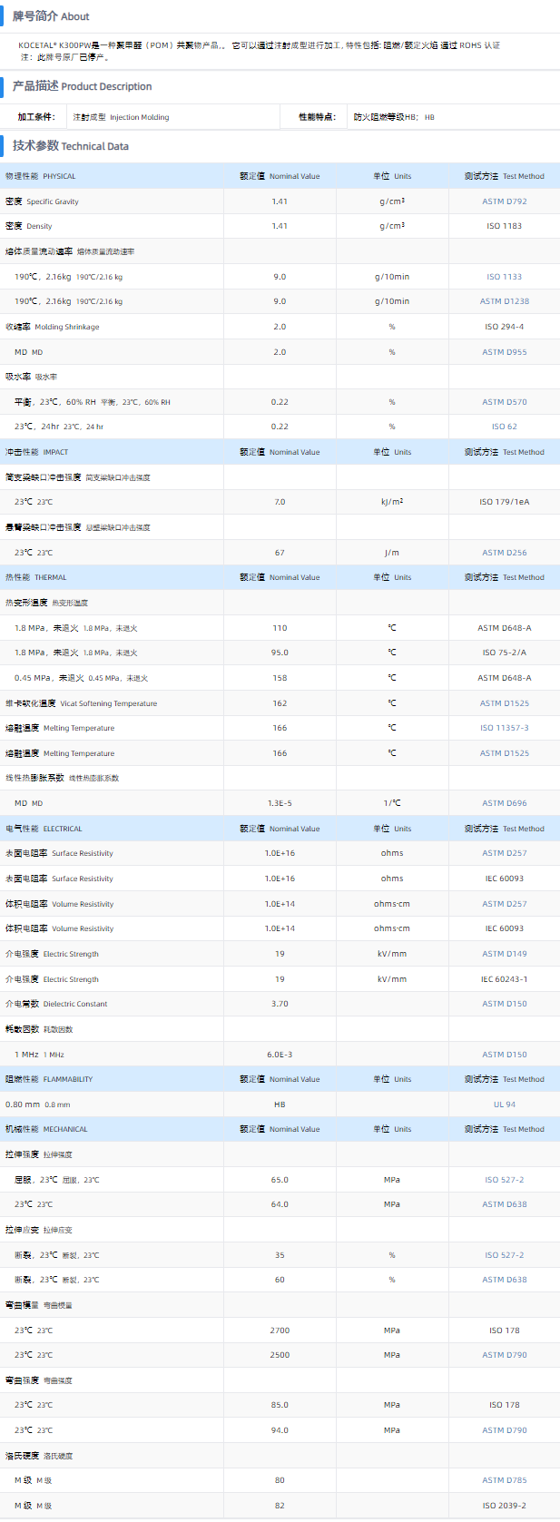 1699599647120097.png K300PW.png