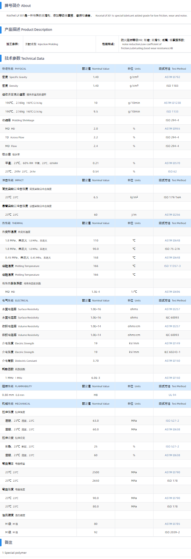 1699599975393955.png LF301.png