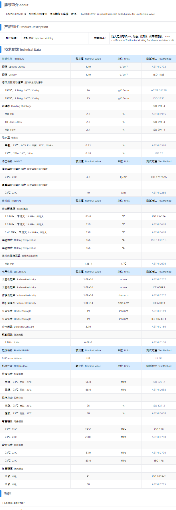 1699600132134775.png LW701.png