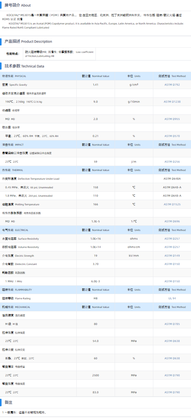 1699600216611911.png MS301S.png