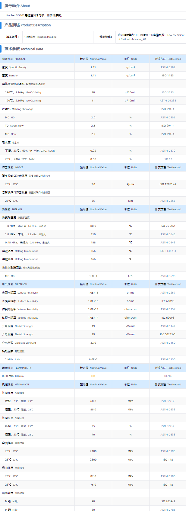 1699600247878752.png SO301.png