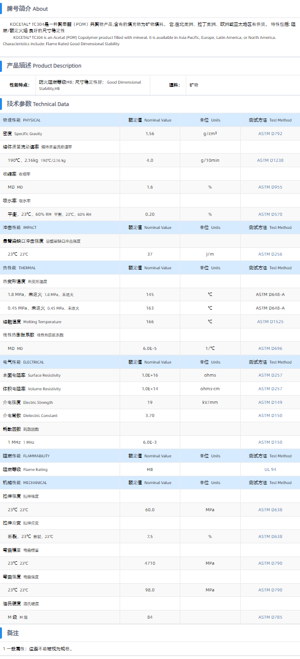 1699600328119679.png TC304.png