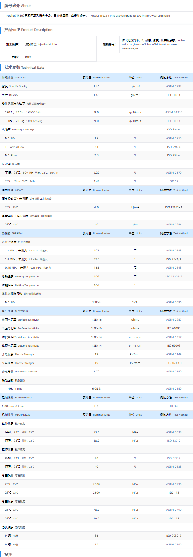 1699600482451360.png TF302.png