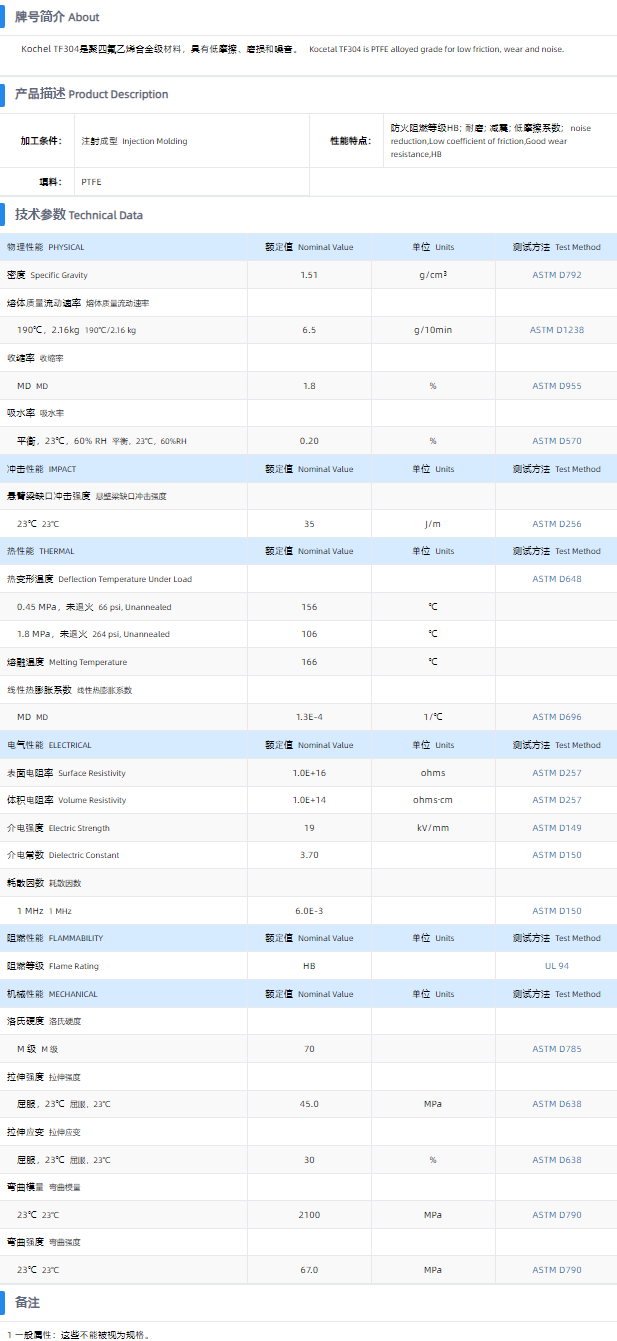 1699600511582478.png TF304.png