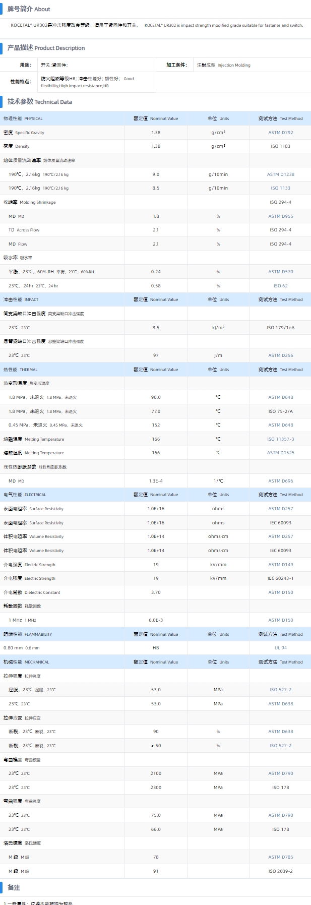 1699600575112192.png UR302.png