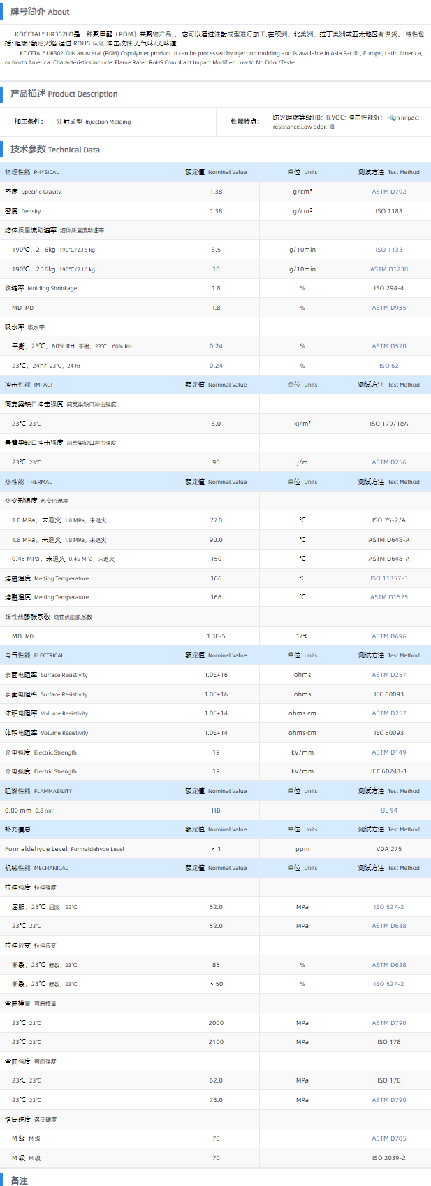 1699600604512121.png UR302LO.png