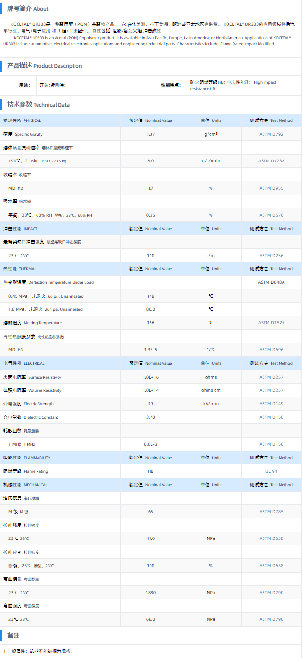 1699600637923117.png UR303.png