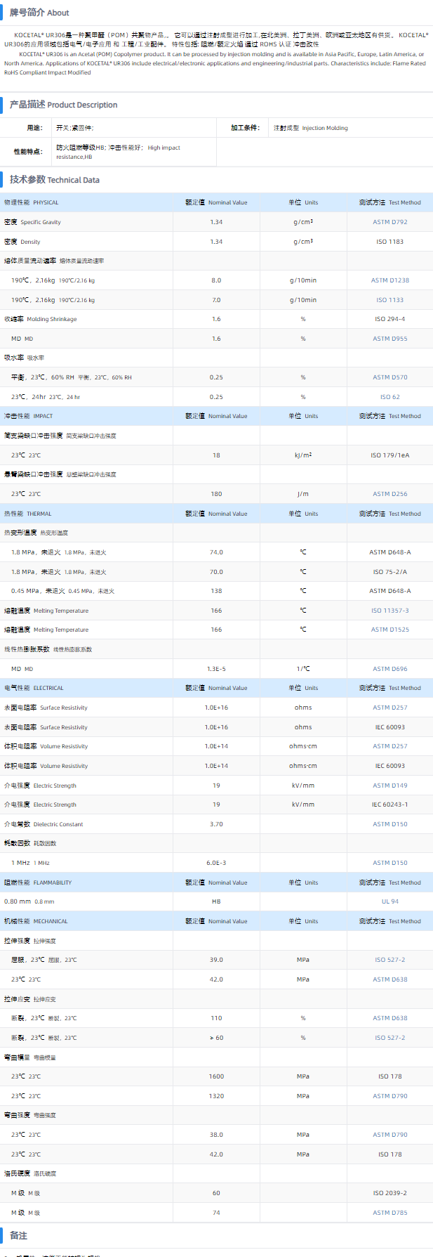 1699600758119908.png UR306.png