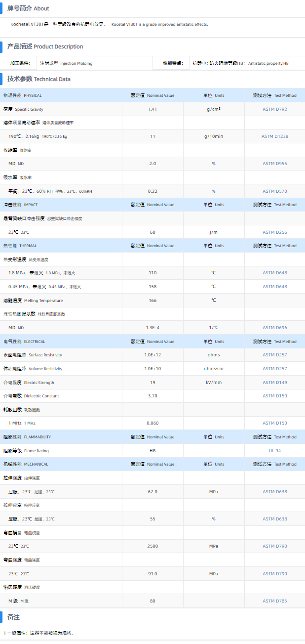 1699600783118737.png VT301.png