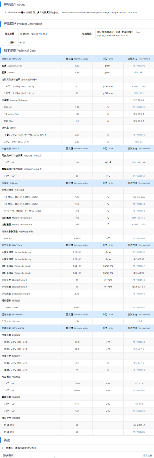 1699600915772635.png WH704.png