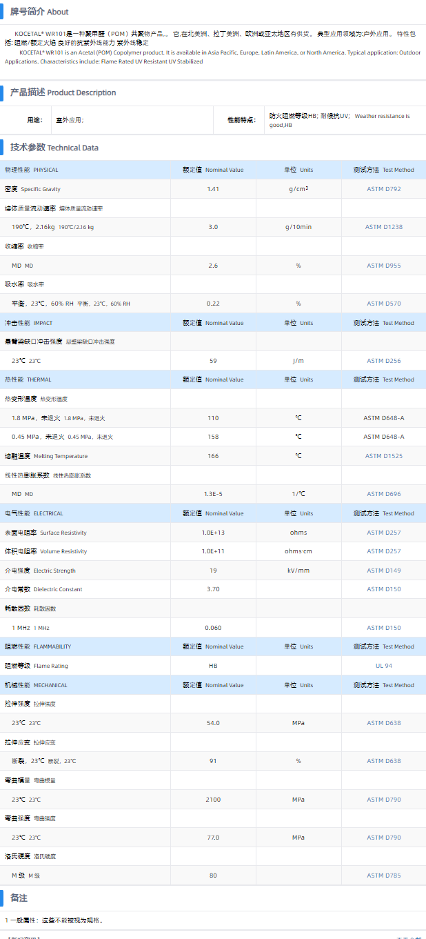 1699600938232371.png WR101.png