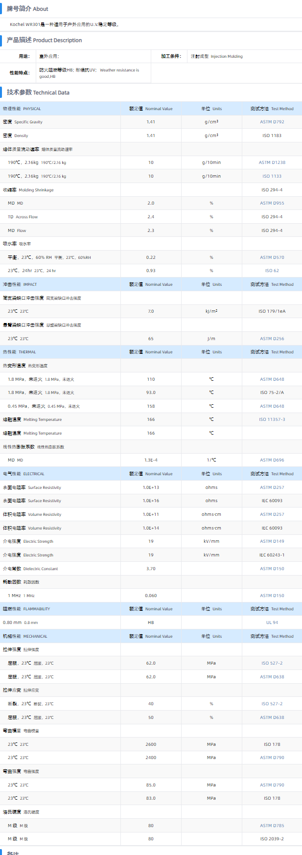 1699600986123768.png WR301.png