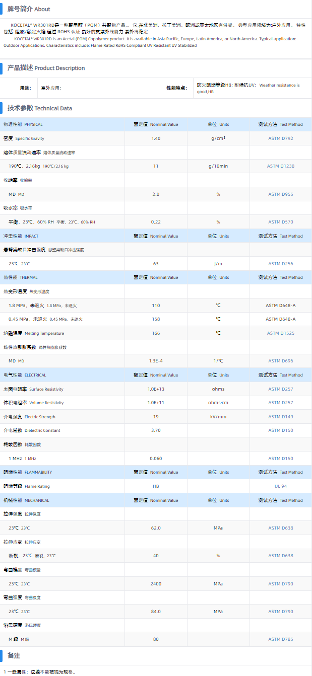 1699601054715661.png WR301RD.png