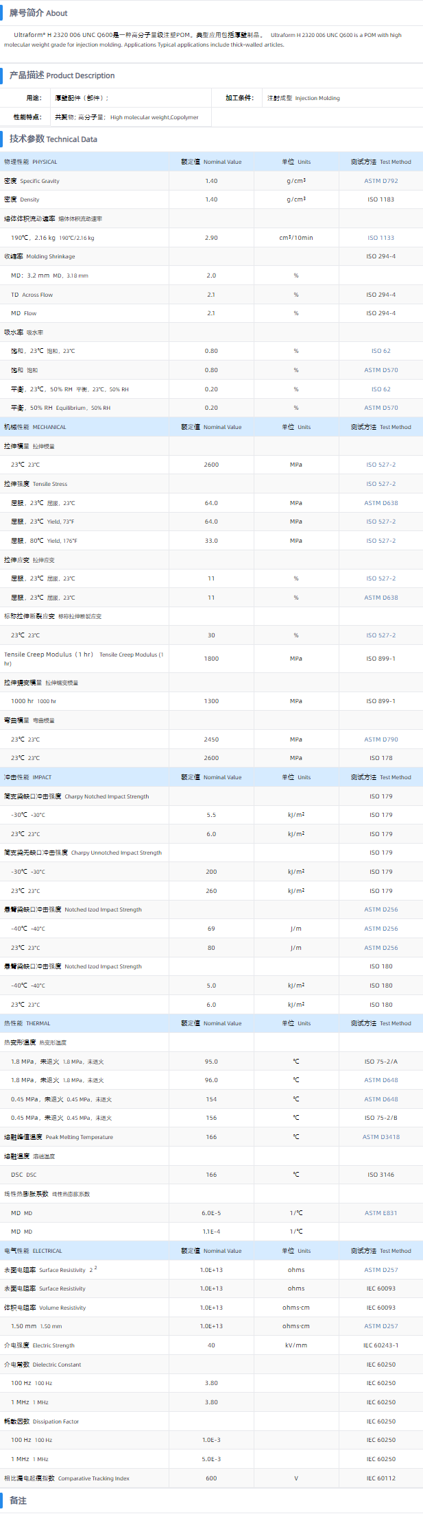 1699665472803360.png H2320 006 UNC Q600.png