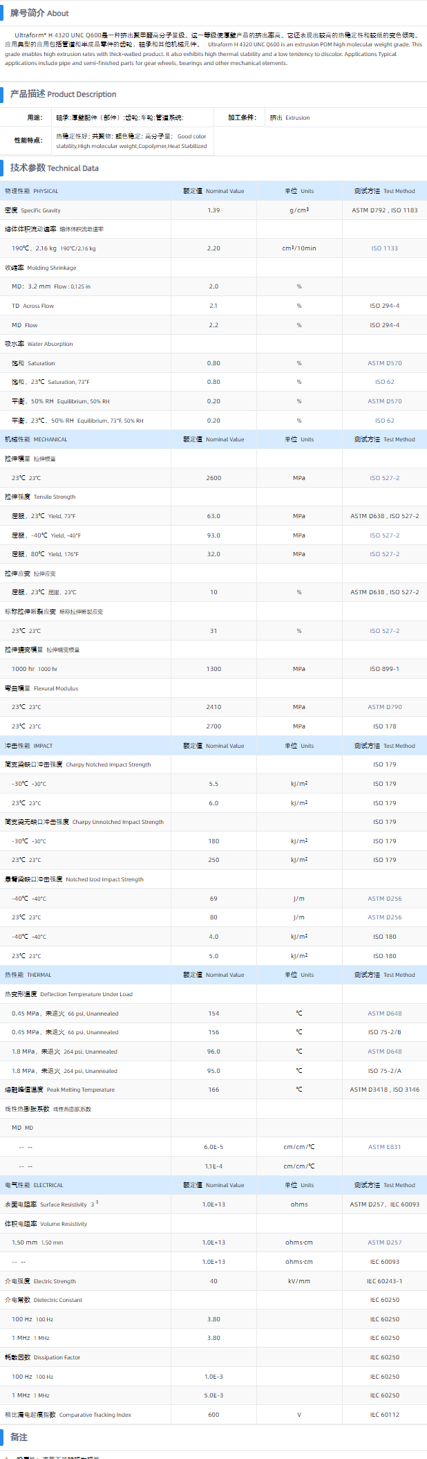 1699665647662689.png H4320 UNC Q600.png