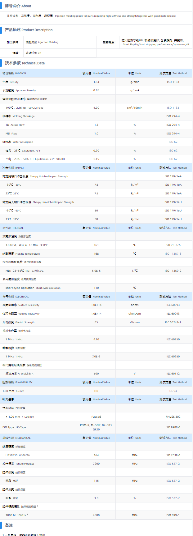 1699665726128906.png N2200 G43.png