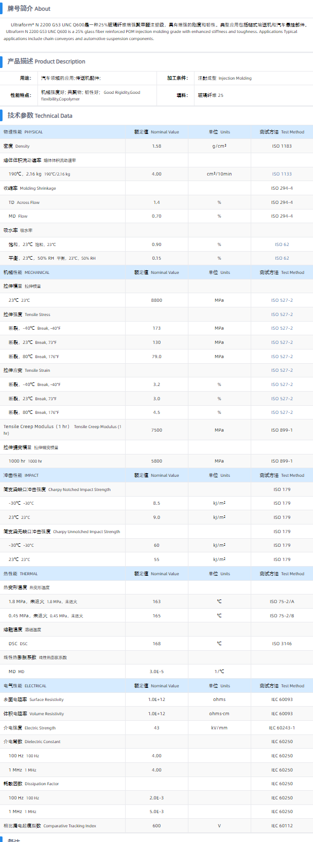 1699665781106288.png N2200 G53 UNC Q600.png