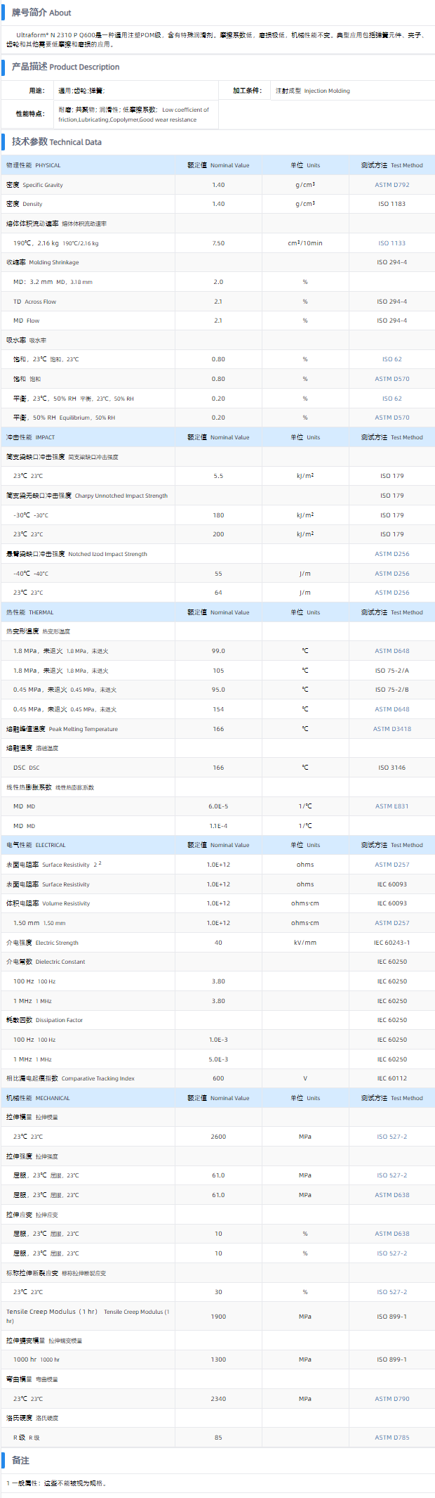 1699665852135644.png N2310 P Q600.png