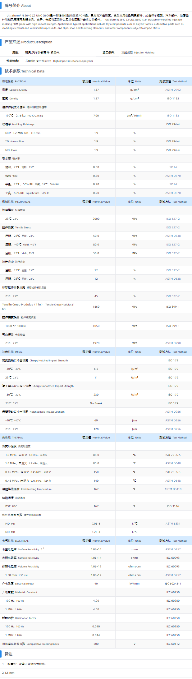 1699666559310904.png N2640 Z2 UNC Q600.png