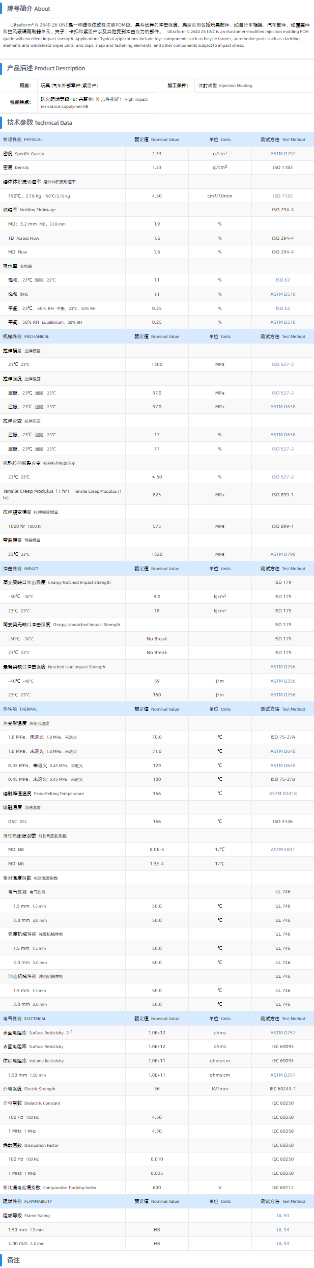 1699666713473779.png N2640 Z6 UNC.png