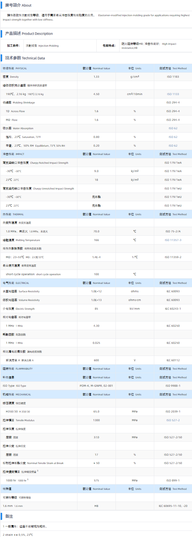 1699666741220494.png N2640 Z6.png