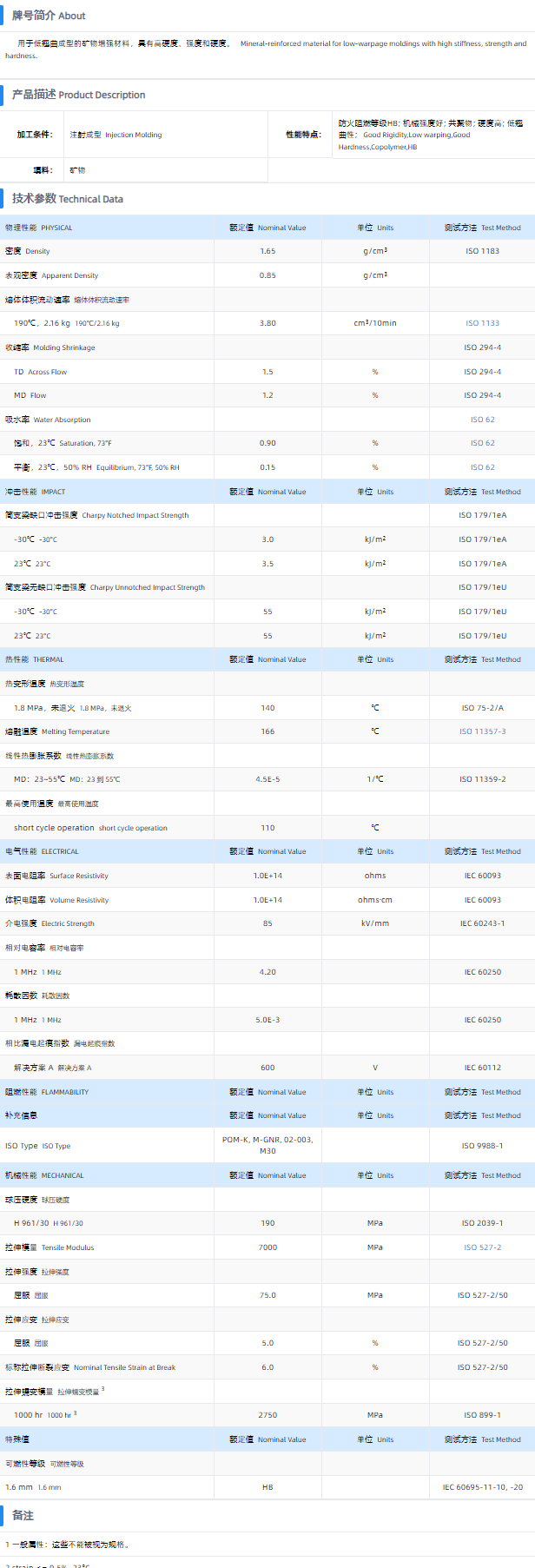 1699666980250143.png N2720 M63.png